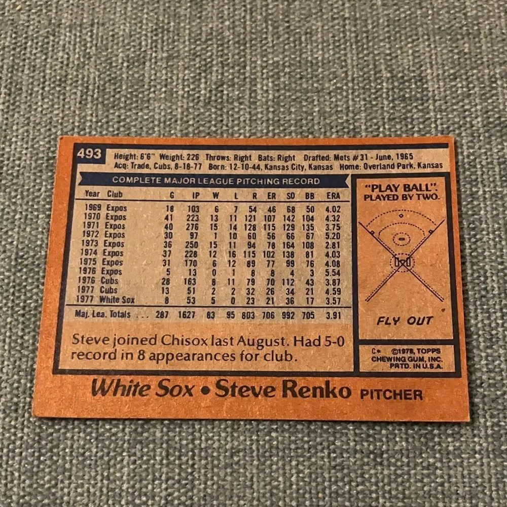 1978 Topps Chicago White Sox Baseball Card Trading Card